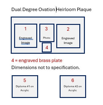 DUAL DEGREE OVATION HEIRLOOM PLAQUE